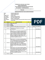 Program Kerja Wali Kelas 2022