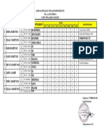 Jadwal PTS & Pat