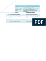 cuadro comparativo de herramientas sincronicas y asincronicas.docx