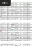 Level2 013123 PDF