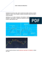 Curso Y Señales de Señalesplus: Identificar "Montañas" de Tendencia