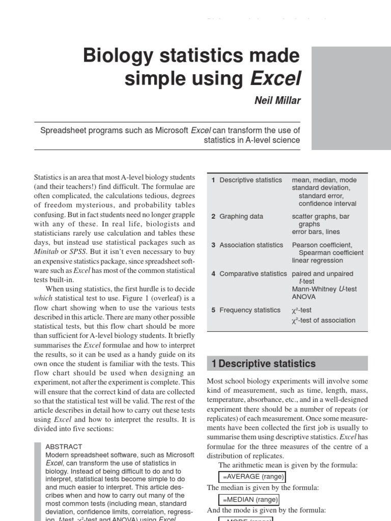 Biology Statistics Made Simple Using Excel Student S T Test Correlation And Dependence