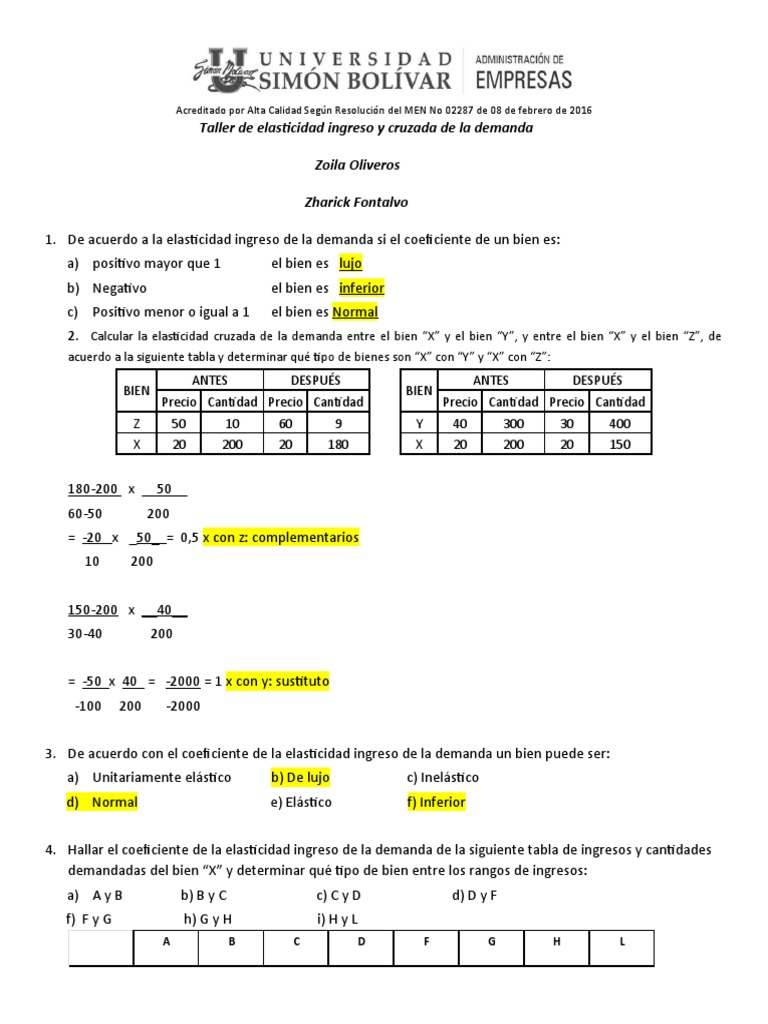 Taller de Elasticidad Ingreso y Cruzada de La Demanda - 1 | PDF ...