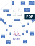 Mapa Mental Criterios