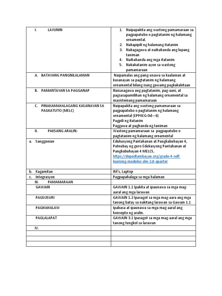 Epp Lesson Plan | PDF