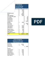 End of Period Financial Reports