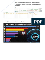 Evolcion de La Programacion