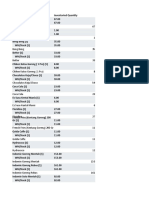 Revisi Inventory Report s2 12-03-2023