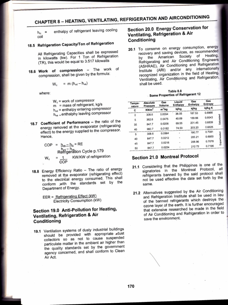 IMG - 0177 PSME Code 2008 167 | PDF | Air Conditioning | Refrigeration