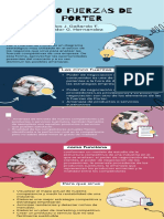 Cinco Fuerzas de Porter PDF