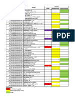 Progres SKP - 2022