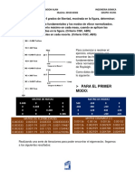 ANALISIS 4 GDL_A