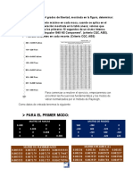 Analisis 4 GDL - B