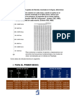 ANALISIS 4 GDL - BB