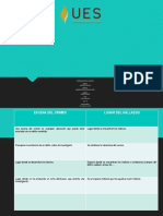 Cuadro Comparativo 2