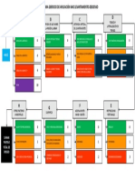 1 - Flujograma Ejercicio de Aplicación Mac Levantamiento Descenso