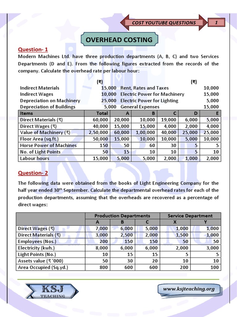Calculating Overhead Rates for Production Departments PDF