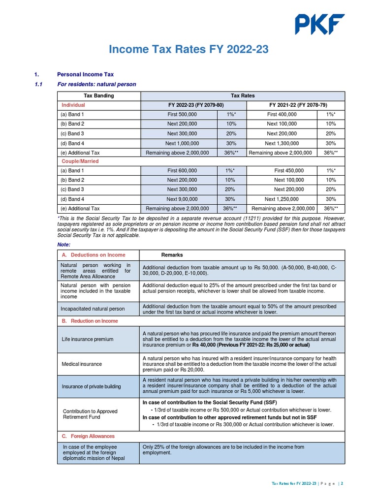 Tax Rates 2079 80 PDF | PDF | Taxes | Taxpayer