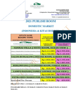 2021 Publish Room: Domestic Market (Indonesia & Kitas Holder)