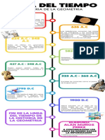 Infografía de Linea Del Tiempo de Emprendimiento Simple Blanco