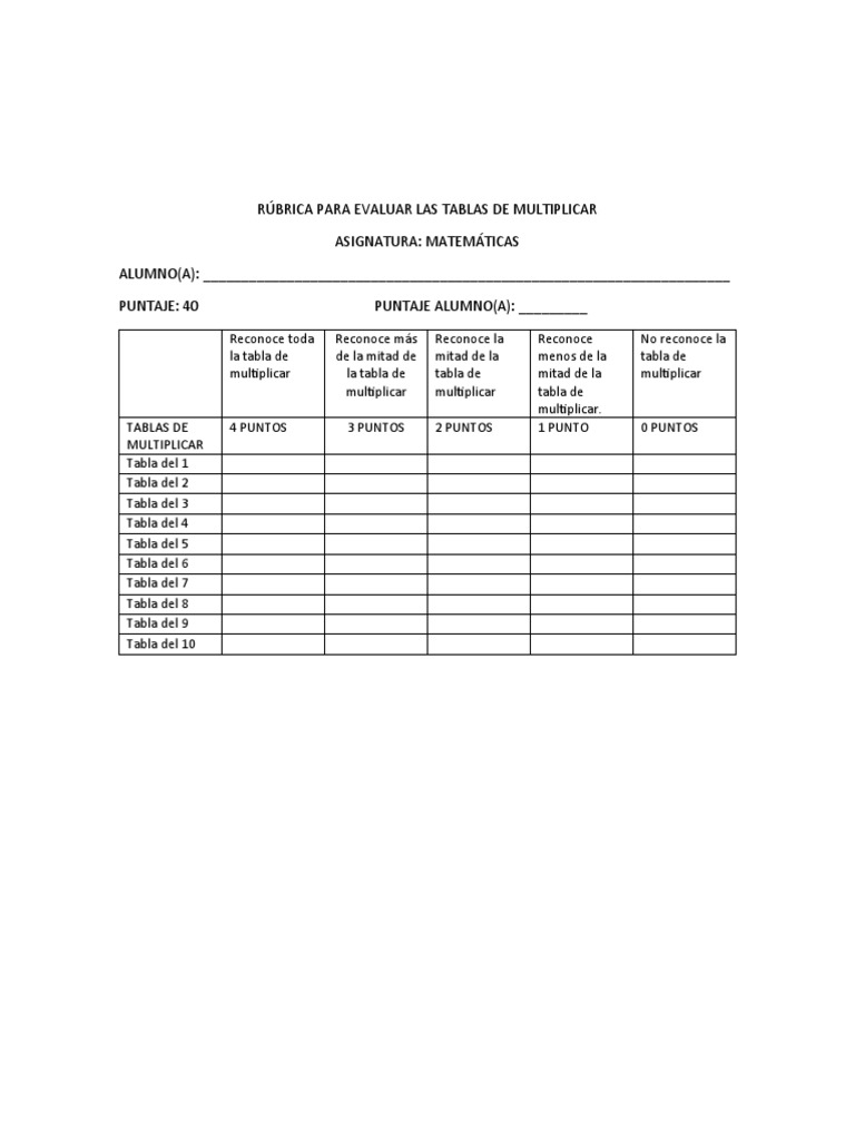 Rubrica para Evaluar Las Tablas de Multiplicar | PDF