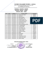 Jadwal Khotib & Imam Nurul Amal (2021-2022)