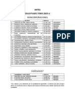 Teres 2023-1. Escuela de Artes