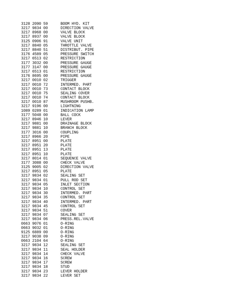 8991 3670 00 List of Parts | PDF | Valve | Piston