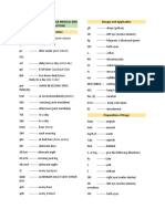 Commonly Used Acceptable Medical and Hospital Abbreviations