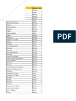 Actividad para Hacer Mapas Con Las Direcciones