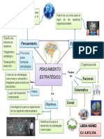 Mapa Mental Estrategias