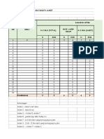 Format MTBMS PKM 2023