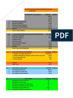 Instrumen PKP Non DTP Fik PKM KEPUH Januari 2022