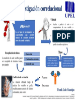 Investigación correlacional_Infografía.pdf