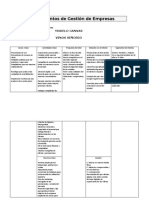 Trabajo Model Canvas Marco