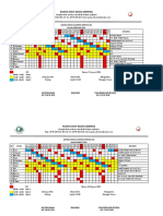 Jadwal Dinas CS