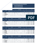 Hasil Akhir Klasemen Pool TGL 22 Feb 2023 PDF