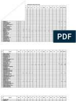 Format Lplpo 2022 JKN