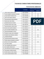 Lista Primera Vez y Ampliacion Policia Militar