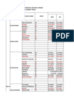 Form. Bumil Seruni Mumbul 2022