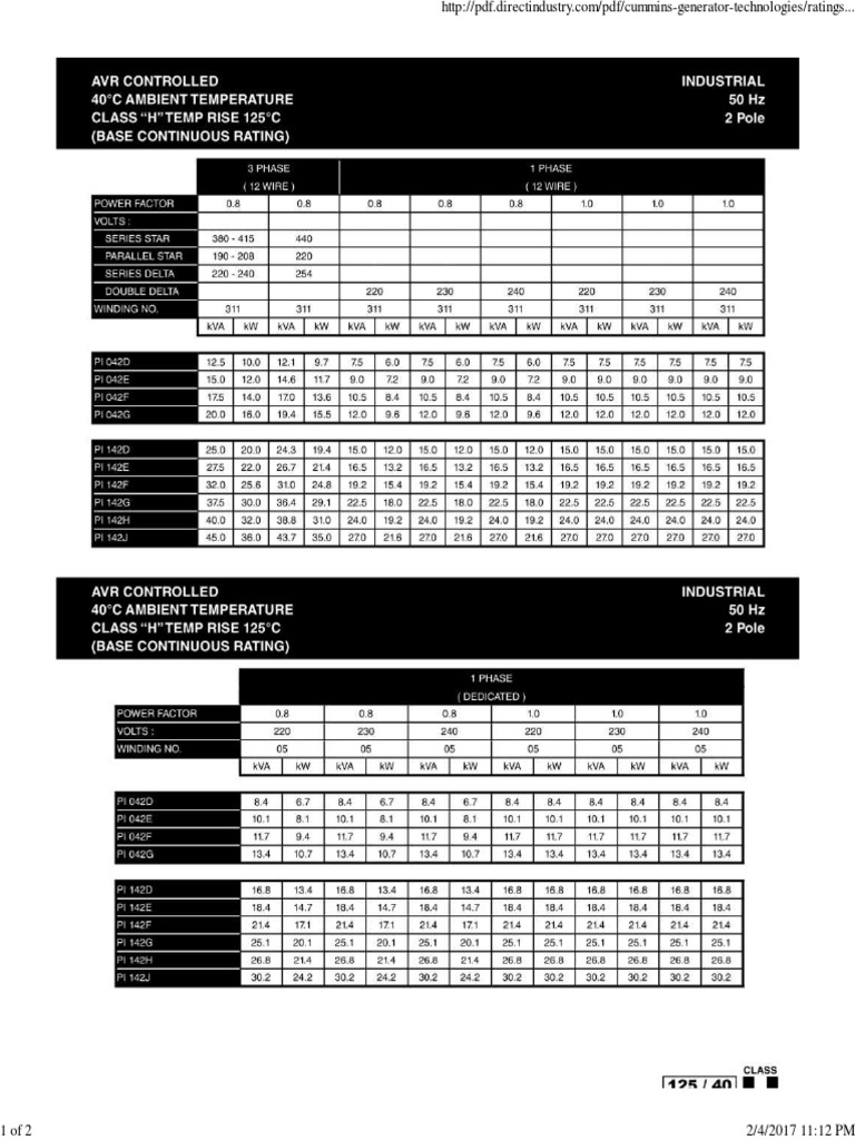 PDF PDF Cummins Generator Technologies