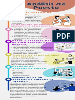 Análisis puestos trabajo beneficios métodos