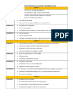 Tematicas Por Periodo de Tecnologia e Informatica 2023