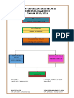 Struktur Organisasi Kelas Ii