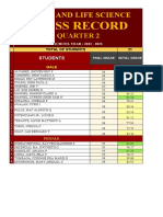 11 Humss Esl 2ND Quarter Grading Sheet