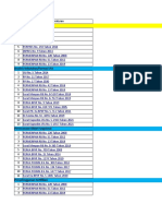 Daftar Aturan Dan FAQ Penerapan JFA