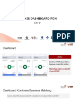 Juknis Dashboard PDN