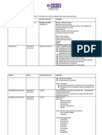 RT 2 Grade 8 Assessments PDF
