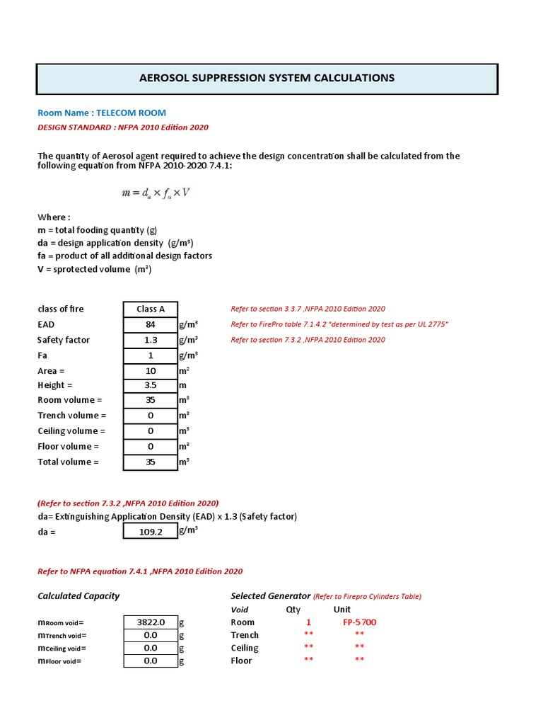 Aerosol System Design per NFPA 2010 | PDF