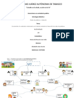 Actividades familiares y lugares favoritos